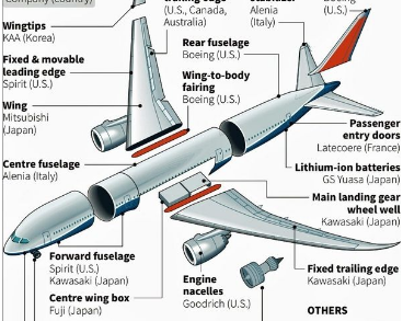 飛機(jī)維護(hù)三維掃描案例_上海滬敖